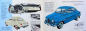 Preview: Saab 96 Modelprogram 1960 Carbrochure (10175)